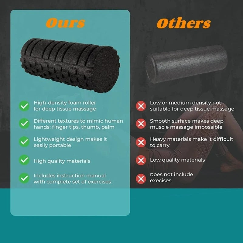 Yoga Massage Foam Roller